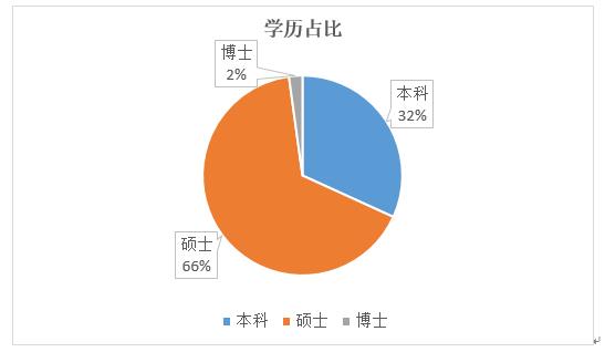 BOB体育